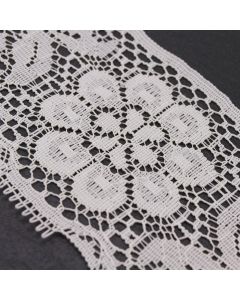 73mm Wide Ivory Vintage Style Lace